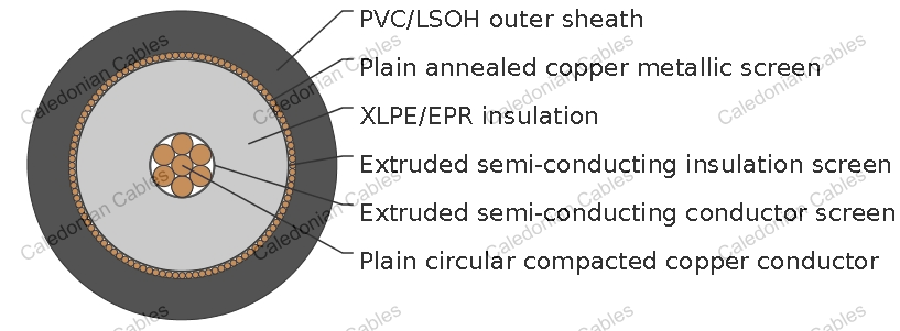 12.7/22kV Single Core Screened &amp;amp; PVC Sheathed (Cu Conductor)